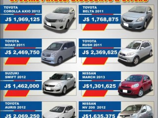2013 Nissan Tida Latio for sale in Kingston / St. Andrew, Jamaica