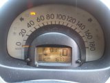 2004 Toyota Passo for sale in Kingston / St. Andrew, Jamaica