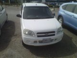 2005 Suzuki Ignis for sale in St. James, Jamaica