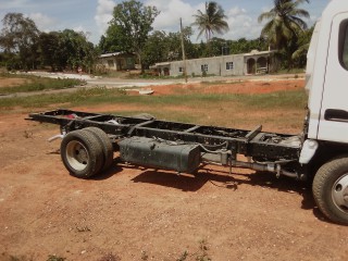 2003 Mitsubishi Canter