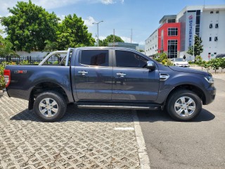 2022 Ford RANGER
$7,200,000